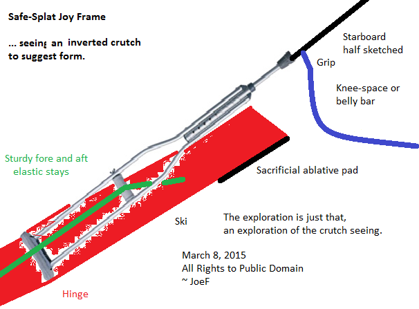 CrutchSeeing.png