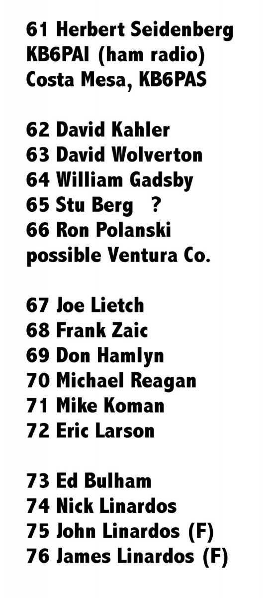 FIRST 100 CHARTER USHPA -- USHGA  e.jpg
