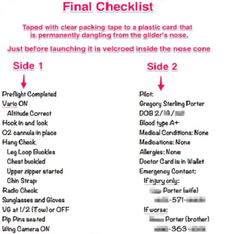 GregPorterChecklist2013.png