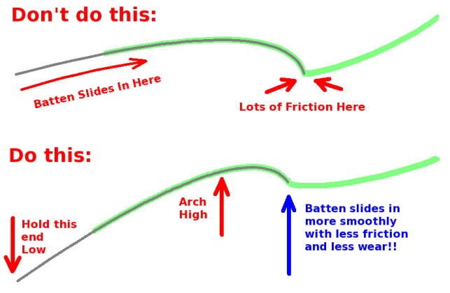 InsertingBattens_s.png