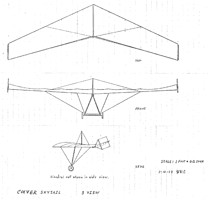 Colver_SkySail_s256.png