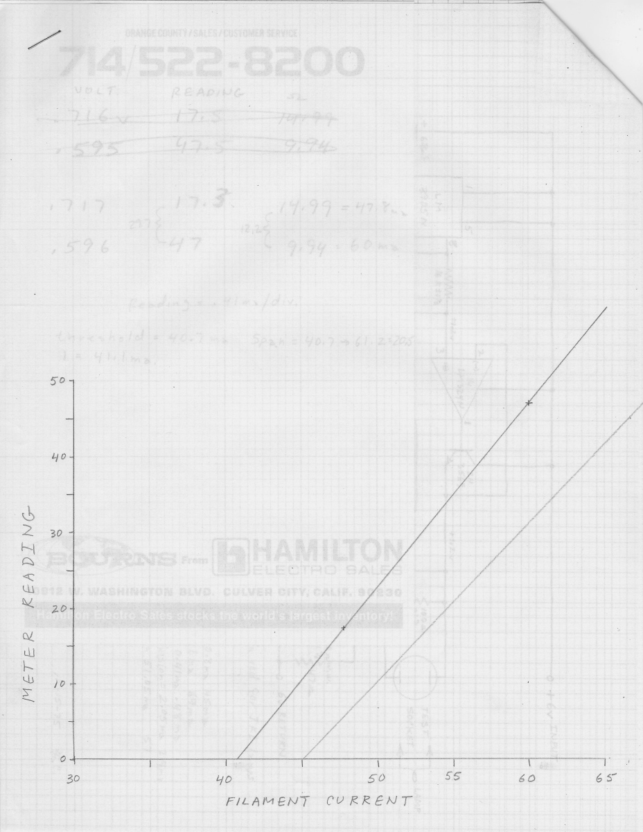 Filament Test Current.JPG