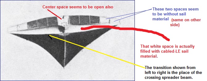 AviationManCarrier1927ArgabriteDISCUSSION.jpg
