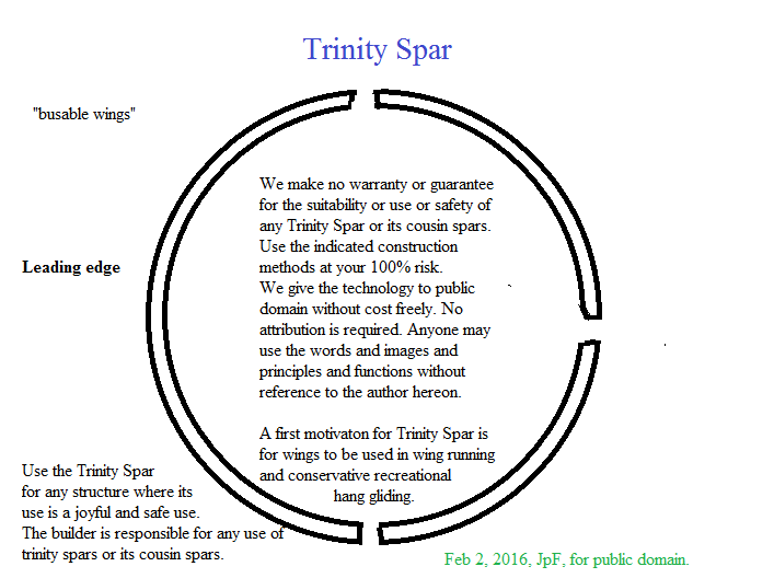 TrinitySpar001.png