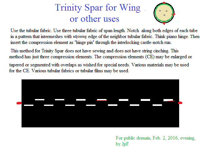 TrinitySpaCastleHingeMethod2.png