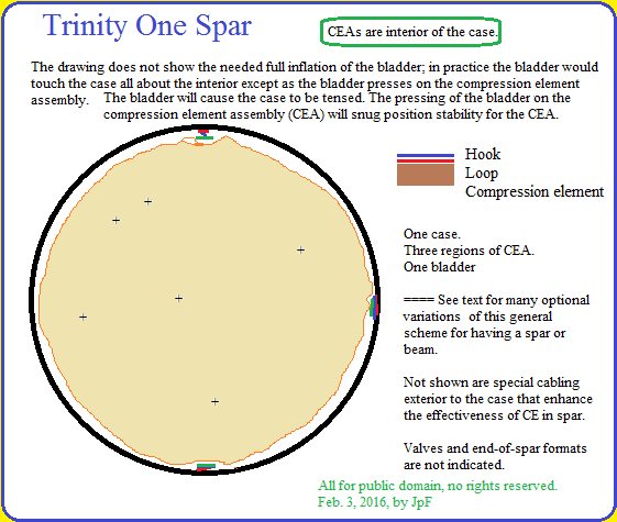 TrinityOneSparOption01b.png