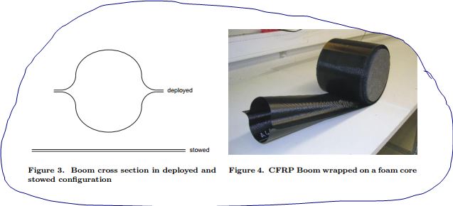 DeployableCompositeBoomsforVariousGossamerSpaceStructuresROLLABLEBOOM.JPG