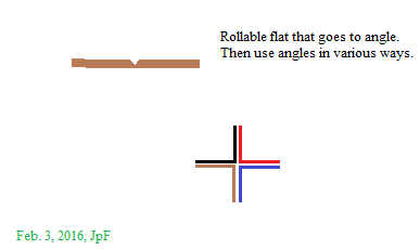 RollableAngle001.png