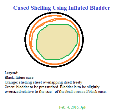 CasedShelling001.png