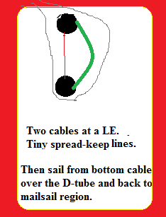 TwoCableLEwDtubeCoilable.png