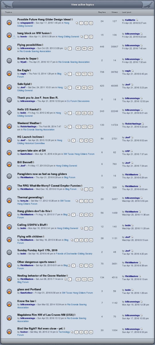 ushawks_2016_04_22.png