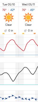 t and w wind.JPG