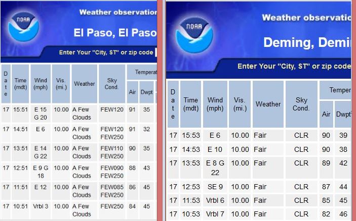 Elp-Deming 8-17-16.JPG