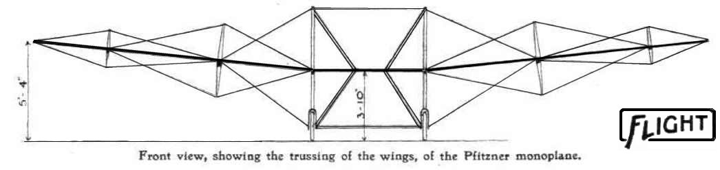 PfitznerFlyer_Front_view_of_wing_trussing_Flight_Vol.II(11)_FlightGlobal_archive.jpg