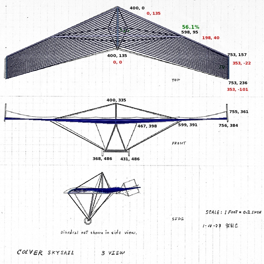 Skysail_Compare.jpg