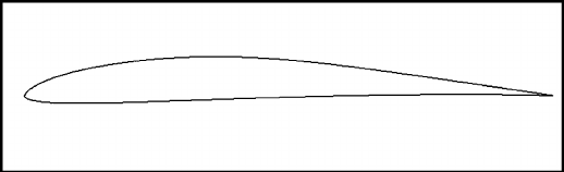 Fig-1-Eppler-387-airfoil.png