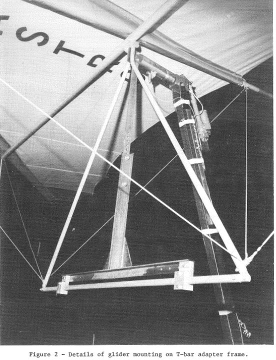 1979conferenceWindTunnelPositionTCF.JPG
