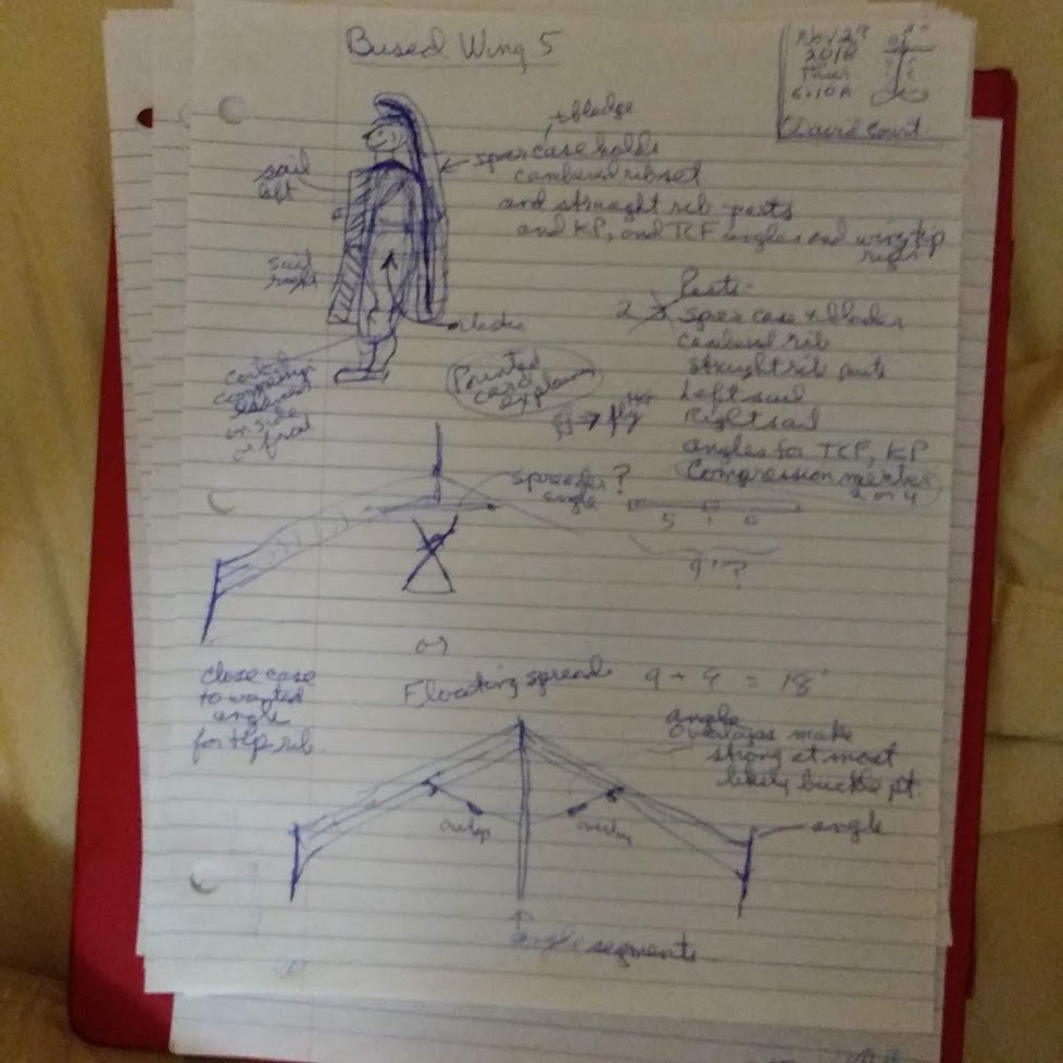 Nov29of2018WakingNoteWing5tote.jpg