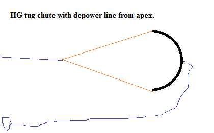 WaterChuteTugWithDepowerLine001.png