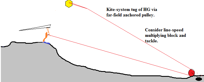 KiteTugOfHg001.png