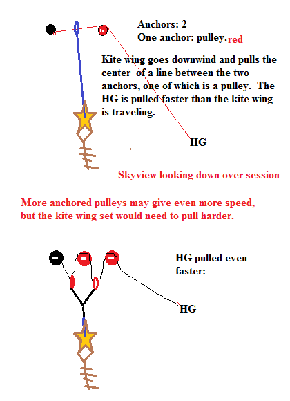 KiteTugOfHg002.png